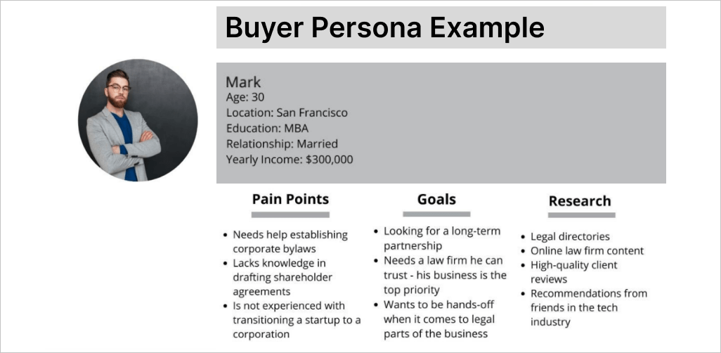 example buyer persona