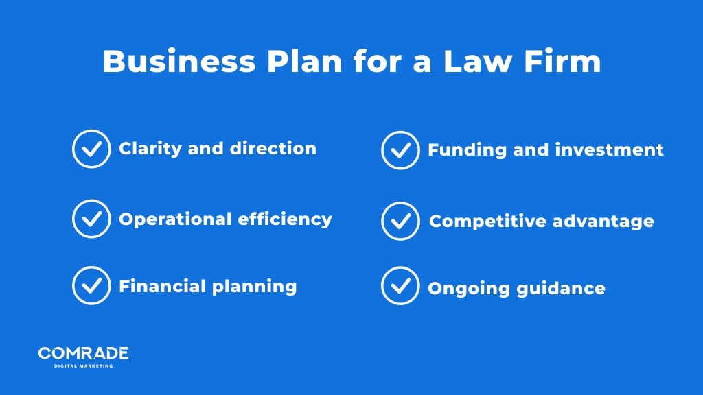 business plan template org